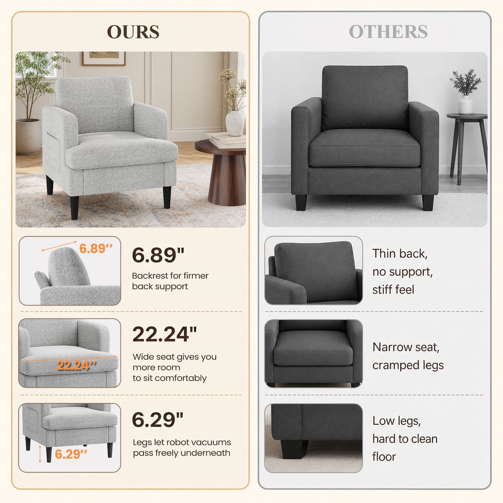 EOP 29.13" Accent Chairs Upholstered Fabric Compty Chairs with Armrest Reading Chair with Solid Wood Frame for Living Room Reading Room, Gray