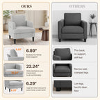 EOP 29.13" Accent Chairs Upholstered Fabric Compty Chairs with Armrest Reading Chair with Solid Wood Frame for Living Room Reading Room, Gray