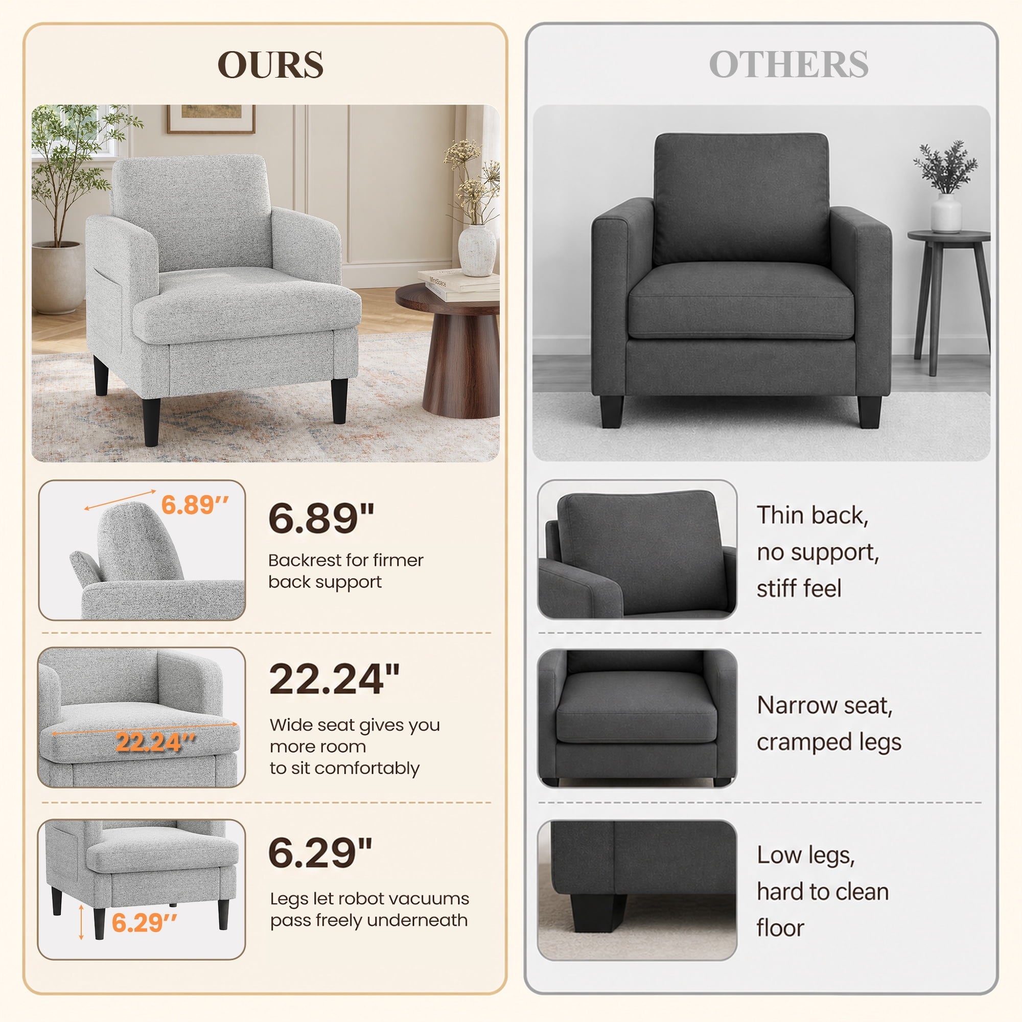 EOP 29.13" Accent Chairs Upholstered Fabric Compty Chairs with Armrest Reading Chair with Solid Wood Frame for Living Room Reading Room, Gray