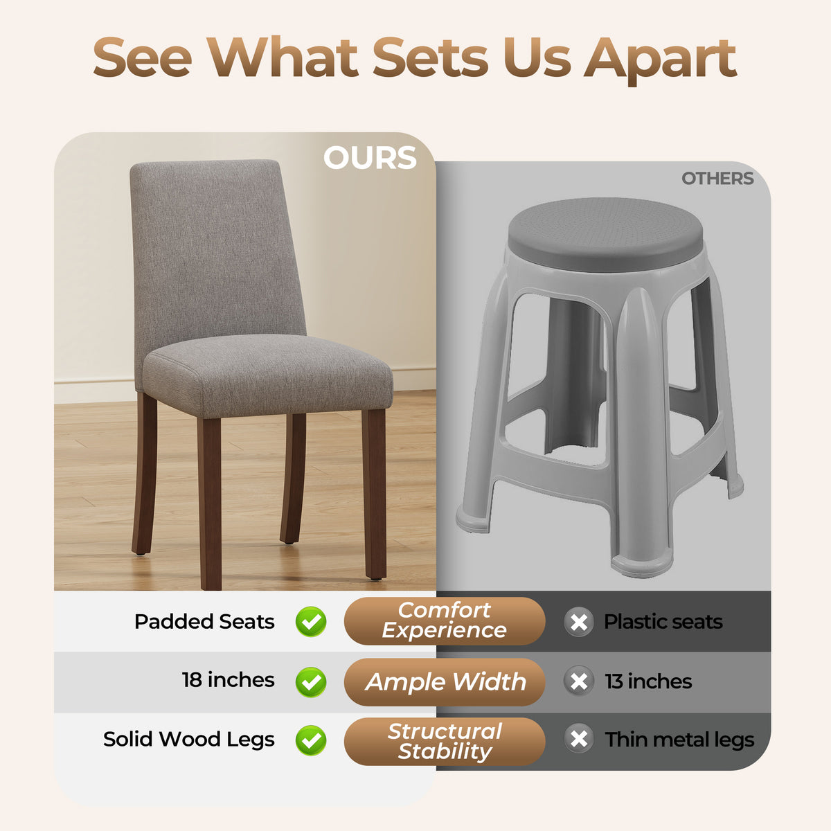EOP Upholstered Dining Chairs Set of 6, Linen Fabric Dining Side Chairs, Farmhouse Dining Room Chairs, Stylish Kitchen Chairs with Solid Wood Legs and Padded Seat, Gray